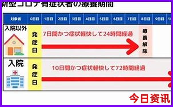 新疆哪个地方凉快